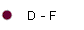D - F