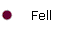 Fell