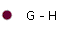 G - H