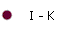 I - K