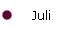 Juli