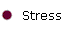 Stress